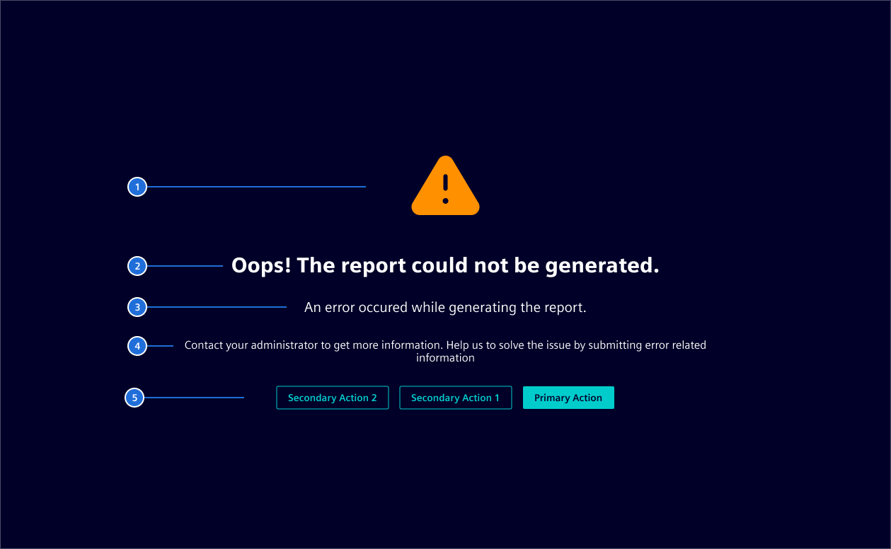 Info page construction