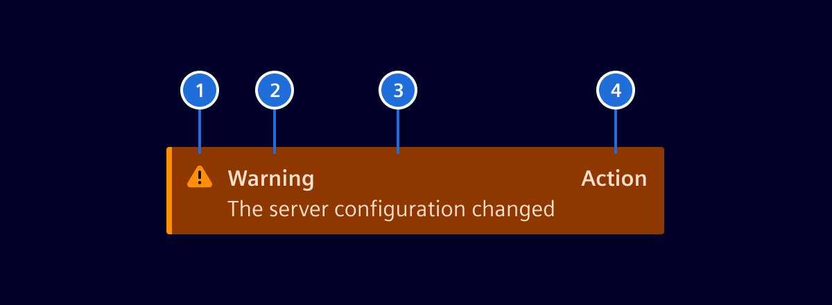 Inline notification specification